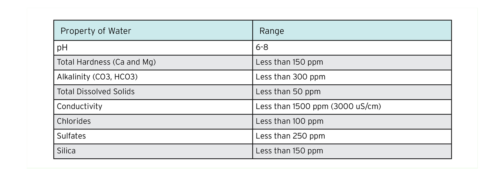 Vaughn Hydrastone-pg5.jpg